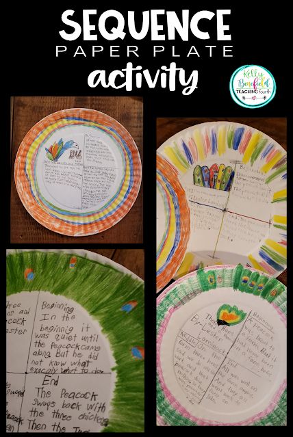 3rd Grade Ideas, Graphic Organizer For Reading, Sequence Writing, Text Ideas, Classroom Engagement, Reading Graphic Organizers, Reading Posters, Steam Education, Sequence Of Events