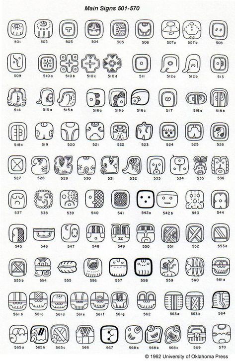 A Catalog of Maya Hieroglyphs by J. Eric S. Thompson #8: Main Signs 501-570 Maya Hieroglyphs, Mayan Glyphs, Aztec Symbols, Glyph Tattoo, Inca Tattoo, Ancient Scripts, Mayan Symbols, Maya Art, Alphabet Symbols