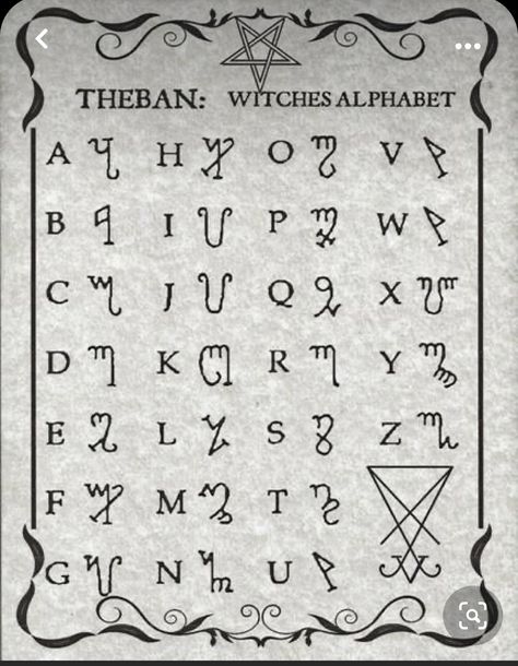 Alfabeto Viking, Witches Alphabet, Witch Symbols, Ancient Alphabets, Bahasa Jepun, Runic Alphabet, Alphabet Code, Alphabet Symbols, Sign Language Alphabet