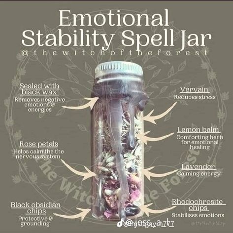 Witch Bottle Spells, Stability Spell Jar, Peace Spell Jar, Healing Spell Jars Recipes, Spell Jar Ideas, Witch Spell Jars, Witch Bottle, Wicca Recipes, Witch Bottles