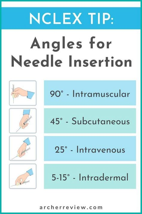 Nursing School Studying Cheat Sheets, Nclex Tips, Nursing School Life, Medical Assistant Student, Nursing School Essential, Nclex Prep, Nursing Study Guide, Medical School Life, Nursing School Motivation