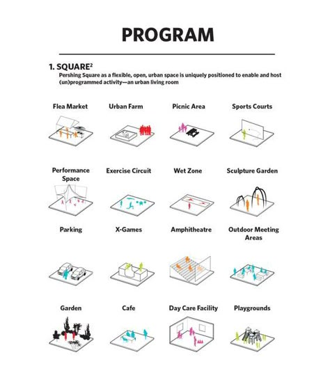 OMA . Rios Clementi Hale Studios .  Pershing Square Renew . Los Angeles (8): Architecture Axonometric Diagram, Pershing Square, Urban Design Diagram, Urban Analysis, Urban Design Graphics, Henning Larsen, Architecture Program, Urban Design Concept, Architecture Concept Diagram