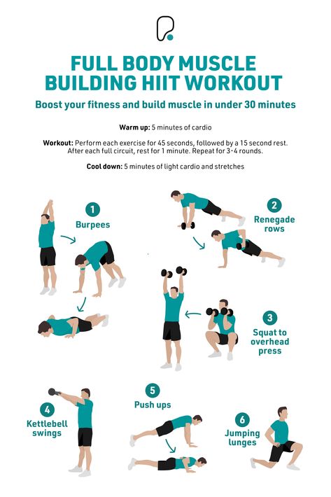 HIIT Workout For Building Muscle | Build muscle while burning fat with this strength boosting HIIT workout. #HIIT #HIITworkout #fullbodyworkout #gym Brutal Hiit Workout, Beginner Hiit Workout Gym, Beginner Hiit Workout At Home, Full Body Hiit Workouts, Hitt Training, Hiit Workouts At Gym, Fat Burn Workout, Best Hiit Workout, Hiit Workouts Fat Burning