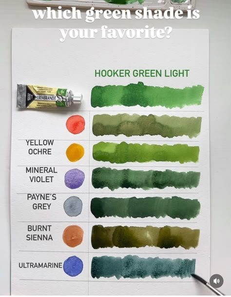 Watercolor Color Combinations, Acrylic Paint Color Combinations, Gouache Color Mixing Chart, Mix Color Paint, Mixing Watercolors, Watercolor Swatches, Mixing Paint Colors, Learn Watercolor Painting, Color Mixing Chart