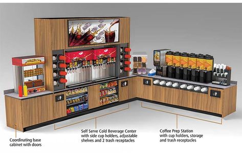 Modern Convenience Store, Beverage Station, Durable Countertops, Coffee Shop Business, Modern Store, Soda Machines, Beverage Center, Drink Station, House Design Pictures