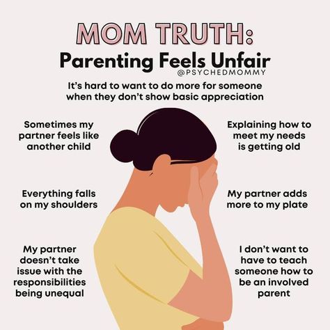 Postpartum Help Quotes, Resentment Towards Parents, Motherhood Mental Load, Postpartum Relationship Quotes, Default Parent Resentment, Postpartum Loneliness Quotes, Parental Quotes, Mommy Affirmations, Postpartum Struggles