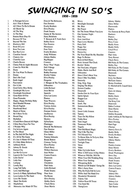 The Ultimate 1950s Playlist | Party Themes | Pinterest | Playlists ... Oldies But Goodies Playlist, 60s Playlist, 50s Music Playlist, 1950 Music, Printable Word Games, 1950s Music, 50s Theme Parties, 50s Music, Sock Hop