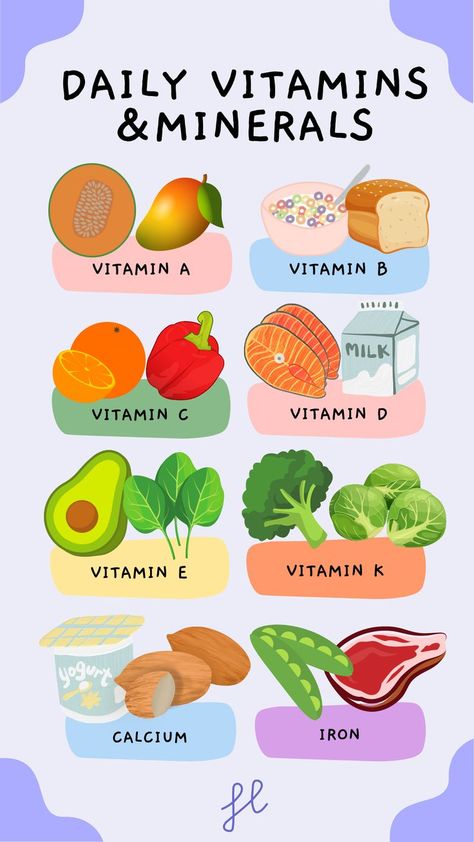 Here are 8 vitamins and minerals that you should be taking daily. Food Rich In Vitamins And Minerals, Vitamins And Minerals Chart, Vitamins Chart, Best Vitamins For Kids, Nuts Health Benefits, Minerals Food, Vitamin Chart, Cafe Packaging, Vitamin Charts