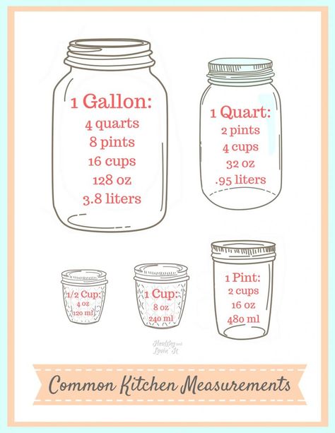 Looking for a simple way to remember how many cups in a quart or liters to a gallon?  Here is a free printable liquid conversion chart that you can keep in your kitchen for reference. Liquid Conversion Chart, Recipe Conversion Chart, Coconut Cream Cupcakes, Conversion Chart Printable, Recipe Conversions, Cinnamon Roll French, Measurement Conversion Chart, Cooking Conversions, Cinnamon Roll French Toast