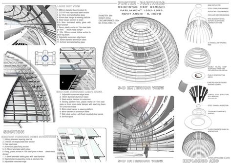 Detail drawings of the dome structure. Model Making Architecture, Reichstag Dome, Planetarium Architecture, Architectural Diagrams, Dome Structure, Museum Exhibition Design, Foster Partners, Norman Foster, Architecture Design Sketch