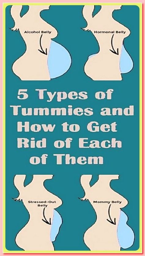 5 TYPES OF TUMMIES AND WAYS TO GET RID OF EACH OF THEM. Alcohol Belly, Get Rid Of Belly Pooch, Pooch Workout, Belly Pooch Workout, Types Of Belly Fat, Mommy Belly, Toned Tummy, Belly Pooch, Bloated Belly