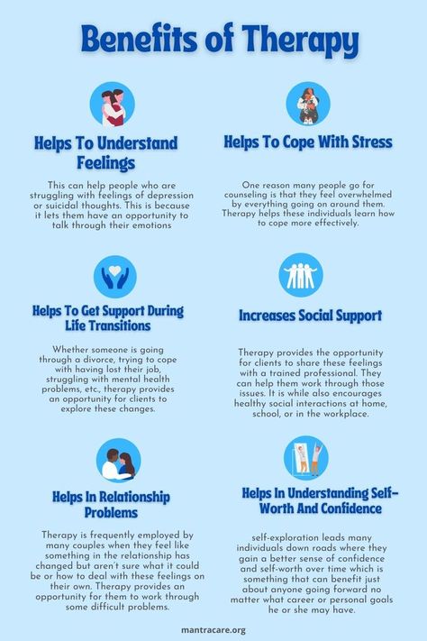 benefits of therapy Why Therapy Is Good, Benefits Of Therapy, What Is Therapy, Things To Talk About In Therapy, What To Talk About In Therapy, General Psychology, Counselling Tools, Therapy Interventions, Counseling Techniques