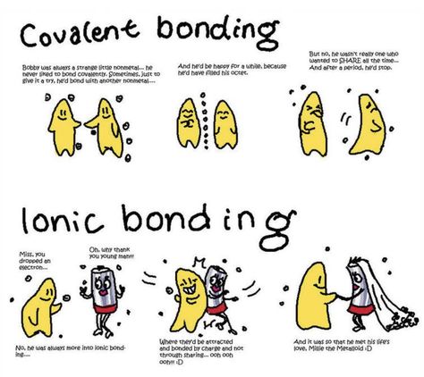 Ionic And Covalent Bonds, Chemistry Drawing, Teaching Sound, Learn Chemistry, Science Cartoons, Ionic Bonding, Comic Script, Study Biology, Covalent Bonding