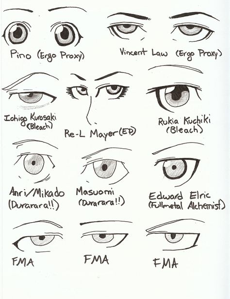 Sleepy Eyes Reference, Sleepy Anime Eyes, Sleepy Eyes Anime, Anime Sleepy, Eyes Reference, Eye Study, Sleepy Eyes, Anime Eyes, Eye Drawing