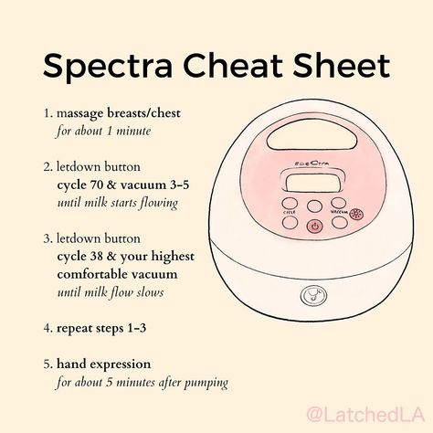 Christina Conte, BS, IBCLC’s Instagram post: “Pump settings can be confusing, but they don’t have to be. Here’s a cheat sheet for the spectra pump to make pumping easier. I‘ve shared it…” Pumping Parts Storage, How To Pump With Spectra, Spectra Pumping Cycle, Spectra Pump Hacks, Spectra Pump Settings Newborn, Pumping To Get Milk To Come In, Spectra Pump Settings Colostrum, Cleaning Spectra Pump Parts, Best Spectra Pump Settings