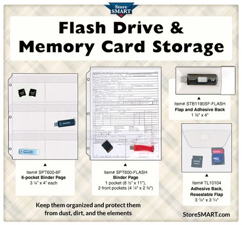 Flash Drive & Memory Card Storage - Keep them organized and easy to see! Usb Storage Organization, Flash Drive Storage, Organize Ideas, Cd Dvd Storage, Usb Storage, Dvd Storage, Organized Living, Card Organizer, Sewing Rooms