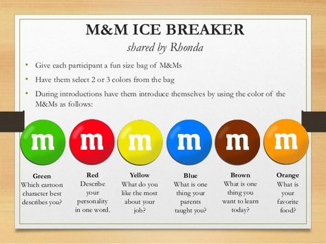 M M Game Ice Breakers, M M Ice Breaker Game, Office Ice Breakers, Meeting Ice Breakers, Gracefully Broken, Online Escape Room, Mentoring Activities, Icebreaker Games, Life Coach Certification