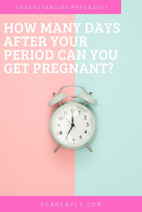 How many days after your period can you get pregnant. Can you get pregnant right away or is there an amount of time you should wait to get pregnant? Dr. Boyd talks about how to calculate your ovulation period in order to increase your chances of getting pregnant. #getpregnanttips #getpregnantfaster When To Get Pregnant, Fertility Day, Fertile Period, Ovulation Calendar, Pregnant Tips, Ovulation Calculator, Ovulation Tracking, Getting Pregnant Tips, Pregnancy Calendar