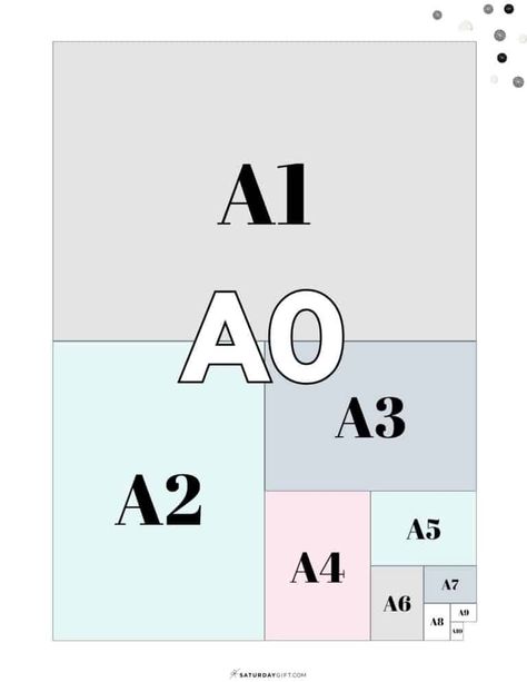 Image of paper sizes from A0 to A10 without dimensions (A4 paper size included) Paper Size Guide, A4 Paper Size, A4 Size Paper, Image Paper, Standard Paper Size, A4 Paper, Letter Paper, A4 Size, Letter Size