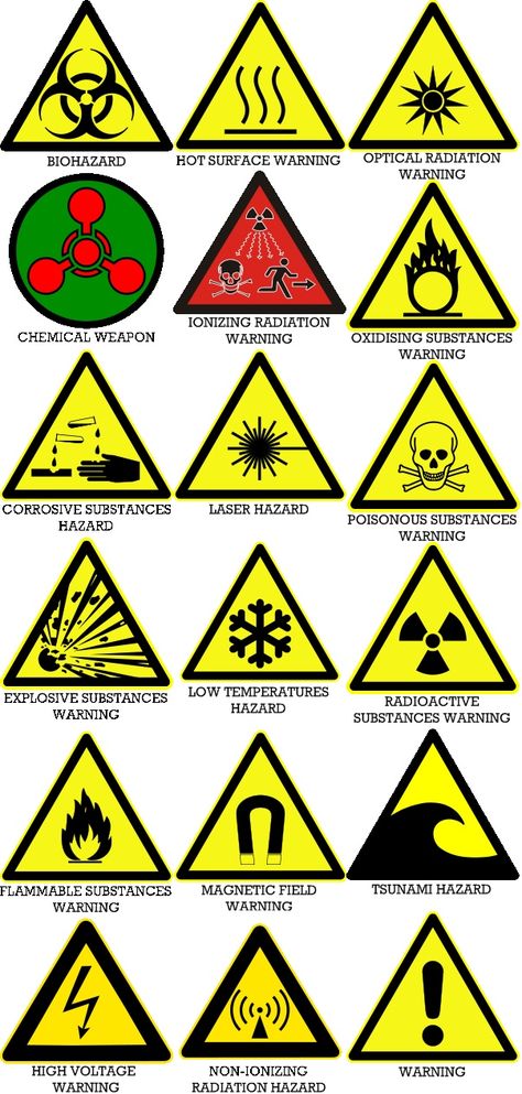 Hazard Drawing, Apocalypse Symbols, Kitchen Hazards, Hazard Signs Symbols, Hazard Symbols, Safety Symbols, Chemical Symbols, Apocalypse Oc, Biological Hazard