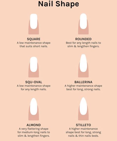 Nail Shapes That Make Your Fingers Look Longer, Nail Length Chart, Chinese Nails Designs, Xiaohongshu Nails, Nails Douyin, Nail Shape Chart, Chinese Nails, Types Of Nails Shapes, Douyin Nails