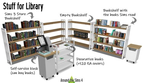 Around the Sims 4 | Custom Content Download | For libraries Sims 4 Book Cc, Sims 4 Library Build, Around The Sims 4, The Sims 4 Custom Content, The Sims 4 Lots, Furniture Cc, Library Bookshelves, The Sims 4 Packs, Sims 4 Mm Cc