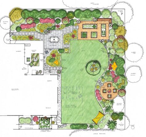 Big picture designs – Whole Gardens | Landscape Design & Installation Landscape Renovation, Outdoor Patio Ideas Backyards, Small Garden Landscape, Landscape Architecture Drawing, Farmhouse Landscaping, Planting Plan, Garden Drawing, Garden Design Plans, Landscape Design Plans