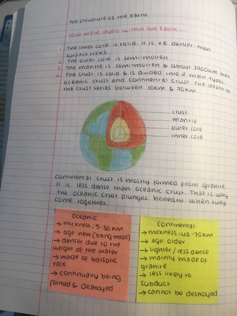 Earth And Life Science Notes, Structure Of The Earth Project, Revision Geography, Earth Science Notes, Geology Notes, Geography Poster, Ged Study, Geography Revision, Notes Idea