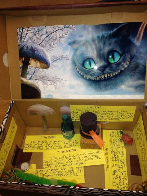 Book in a Box project: Alice's Adventures in Wonderland...many more ideas in the link. Book In A Box Project, Reading Display, Box Project, Reading Projects, Alice's Adventures In Wonderland, 5th Grade Reading, Teaching Ela, Buddy Holly, Book Report