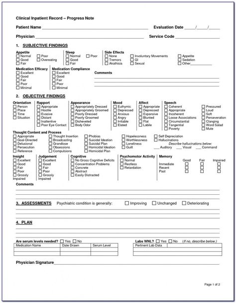 Soap Note Template, Social Work Interventions, Nursing Documentation, Soap Notes, Soap Note, Clinical Social Work, Soap Nuts, Note Template, Challenging Behaviors