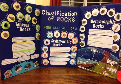 2nd Grade Science Fair Project - Classification of Rocks Rock Cycle Model Project, Geology Science Fair Projects, Rock Cycle Project Ideas, Rock Science Fair Project, 3d Rock Cycle Project, Rock Collection Science Fair Project, Rocks Science Display, Rocks Cycle Project, Rock Cycle Project