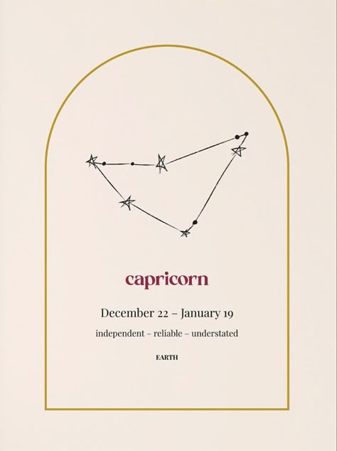 follow my board "spirit" for more ☾ credit-karsiyadesigns Zine Topics, Picture Wall Aesthetic, Aesthetic Capricorn, Capricorn Woman, Dark Core, Capricorn Aesthetic, Cap Baby, Wall Aesthetic, Capricorn Women