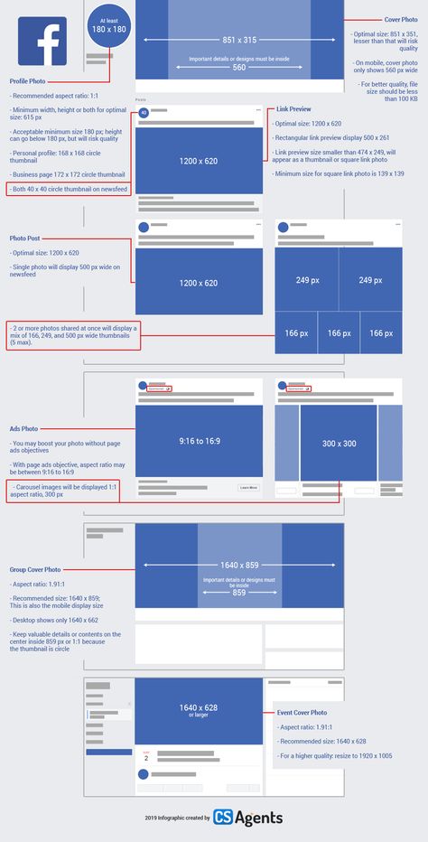 Social Media Image Size Guide, 2023 Social Media, Social Media Cheat Sheet, Social Media Landscape, Social Media Image, Social Media Sizes, Social Media Guide, Facebook Cover Design, Facebook Design