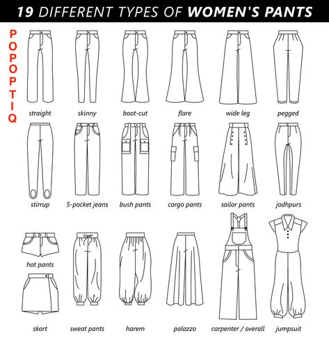 Chart setting out the different types of pants Tutorial Dasi, Pola Jumpsuit, Different Types Of Pants, Clothes Sketch, Lukisan Fesyen, Áo Blu, Lakaran Fesyen, Fashion Infographic, Fashion Drawing Sketches