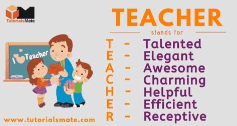 TEACHER FULL FORM Teacher Full Form Card, Teacher Full Form, Full Form Of Teacher, What Does School Stand For, Meaning Of Teacher, Teacher Meaning, Quotes On Teachers Day, Small Motivational Quotes, Handmade Teachers Day Cards