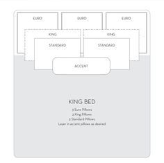 King Size Bed pillow layout Bed Pillow Arrangement, Gray Bedding, Gray Ribbon, Euro Pillows, Gray Walls, Velvet Headboard, Pillow Arrangement, Bed Plans, King Pillows