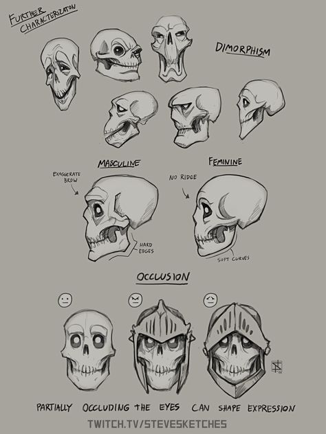 Character Elements, Cowboy Character Design, Head Reference, Cartoon Tutorial, Character Design Tips, Skeleton Drawings, Visual Reference, Drawing Tutorial Face, Manga Drawing Tutorials