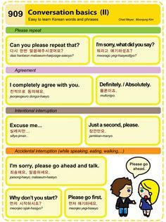 Easy to Learn Korean 909 - Conversation Basics (Part Two) Chad Meyer and Moon-Jung Kim EasytoLearnKorean.com An Illustrated Guide to Korean Korean Conversation Basics, Korean Basics, Korean Conversation, Korean Vocab, Speak Korean, Korean Study, Learn Basic Korean, Like Me, Learn Korean Alphabet