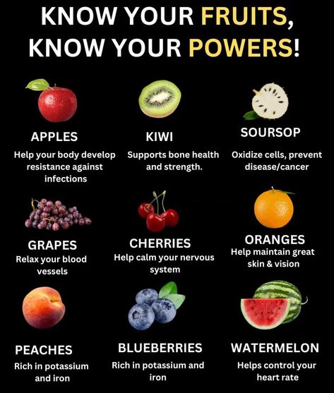 Most Healthy Fruits, Best Fruits To Eat, Hydrating Foods, Healthy Fruits And Vegetables, Health Disease, Fruit Benefits, Healthy Fruit, Best Fruits, Healthy Fruits