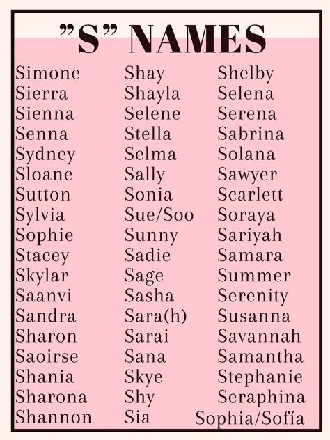 Names that start with “S” Names That Starts With S, Names That Start With T, Baby Names That Start With A, Names That Start With A, Girl Names That Start With A, S Last Names, Name Starting With S, Names With S, Y Names