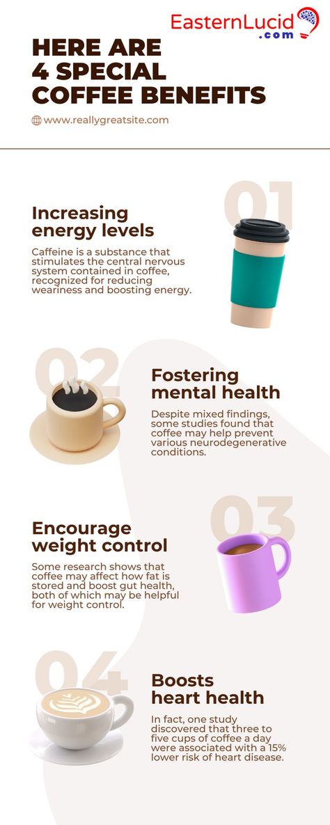 Top 4 Special Coffee Benefits Benefits Infographic, Benefits Of Drinking Coffee, Roasted Beans, Special Coffee, Brazilian Coffee, Coffee Place, Canva Hacks, Coffee Roastery, Free Canva Templates