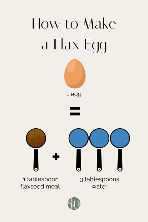 Learn how to make a flax egg with these step-by-step instructions. This 2-ingredient recipe is the perfect egg substitute for baked goods. Kay Nutrition, Flax Seed Egg, Egg Calories, Egg Substitute, 2 Ingredient Recipes, Egg Allergy, Egg Replacement, Flax Seed Recipes, Perfect Eggs