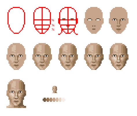 Pixel Face Tutorial by Zanaril Pixel Art Face Tutorial, Face Pixel Art, Pixel Art Face, Person Template, How To Pixel Art, Portrait Tutorial, Piskel Art, Pixel Characters, Pixel Animation