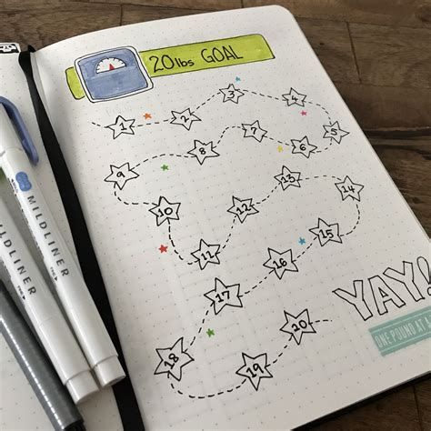 mood tracker inspo - Ecosia - Images Weekly Log, Weight Tracker, Bullet Journal Tracker, Fitness Journal, Bullet Journaling, Bullet Journal Inspiration, Journal Inspiration, Belly Fat, Bullet Journal