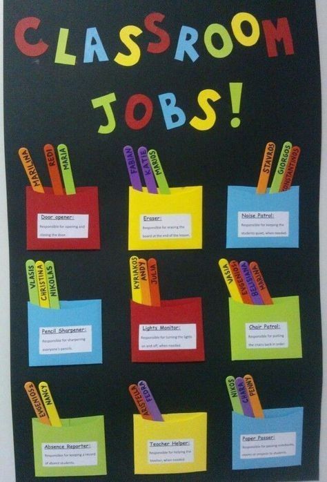 Diy Classroom Decorations, Job Chart, Teacher Helper, Classroom Organisation, Classroom Jobs, 2nd Grade Classroom, Future Teacher, Class Management, Diy Classroom