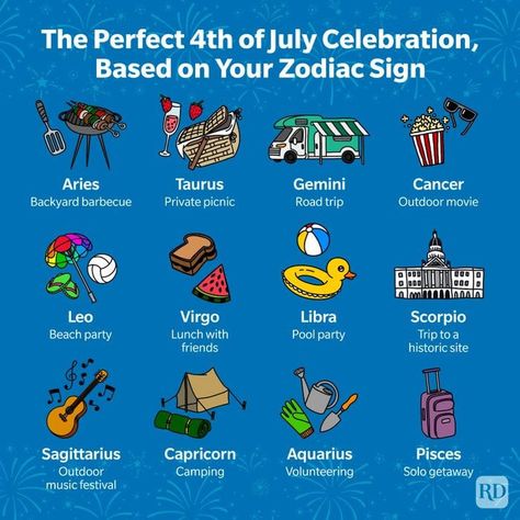 What does your Fourth of July celebration look like this year? 🎆 Click the 🔗 in our bio to find out. #fourthofjuly #fourthofjulycelebrations #zodiac #zodiacsign #astrology July Zodiac Sign Tattoo, July Zodiac Sign, 4th Of July Trivia, July Zodiac, Zodiac Signs Pictures, Birthday Horoscope, Ancient Greek Philosophers, America Birthday, About Zodiac Signs