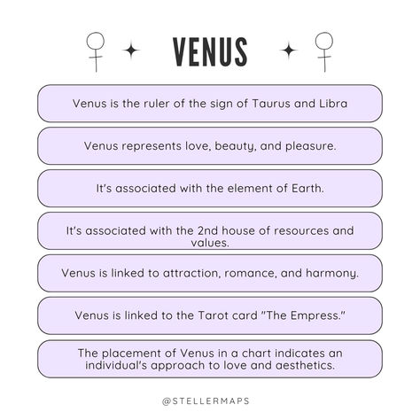 Nurturing Harmony and Balance Understand how Venus guides your pursuit of harmony and balance in various aspects of life. Whether it's fostering equilibrium in your relationships, career, or personal endeavors, Venus's influence can provide the compass you need to create a more balanced and harmonious life. Venus Meaning, Venus Astrology, Astrology Meaning, Astrology Planets, Learn Astrology, The Compass, Aspects Of Life, The Empress, Tarot Cards