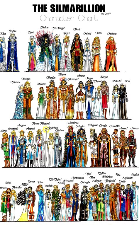 Silmarillion characters by derf by derf x2 on DeviantArt | 2021-03-29 John Howe, Tolkien Elves, Middle Earth Art, Tolkien Books, Lord Of Rings, Character Types, Tolkien Art, Lotr Art, Lord Of The Ring