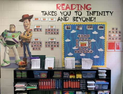 Disney Theme Classroom Reading Display Arthur Classroom Theme, Disney Reading Bulletin Boards, Elementary Classroom Themes Disney, Disney Classroom Theme Preschool Ideas, Character Classroom Theme, Disney Reading Corner, Disney Kindergarten Classroom, Disneyland Themed Classroom, Disney Library Theme