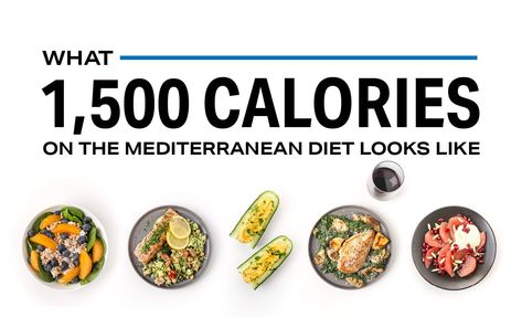 What 1,500 Calories on the Mediterranean Diet Looks Like | Nutrition | MyFitnessPal Mediterranean Diet 1200 Calories, 1500 Calorie Mediterranean Meal Plan, Mediterranean Diet Portion Size, 1800 Calorie Meal Plan Vegetarian, 1200-1500 Calorie Meal Plan, Mediterranean Diet Menu, Simple Eating, Portable Snacks, 1200 Calories